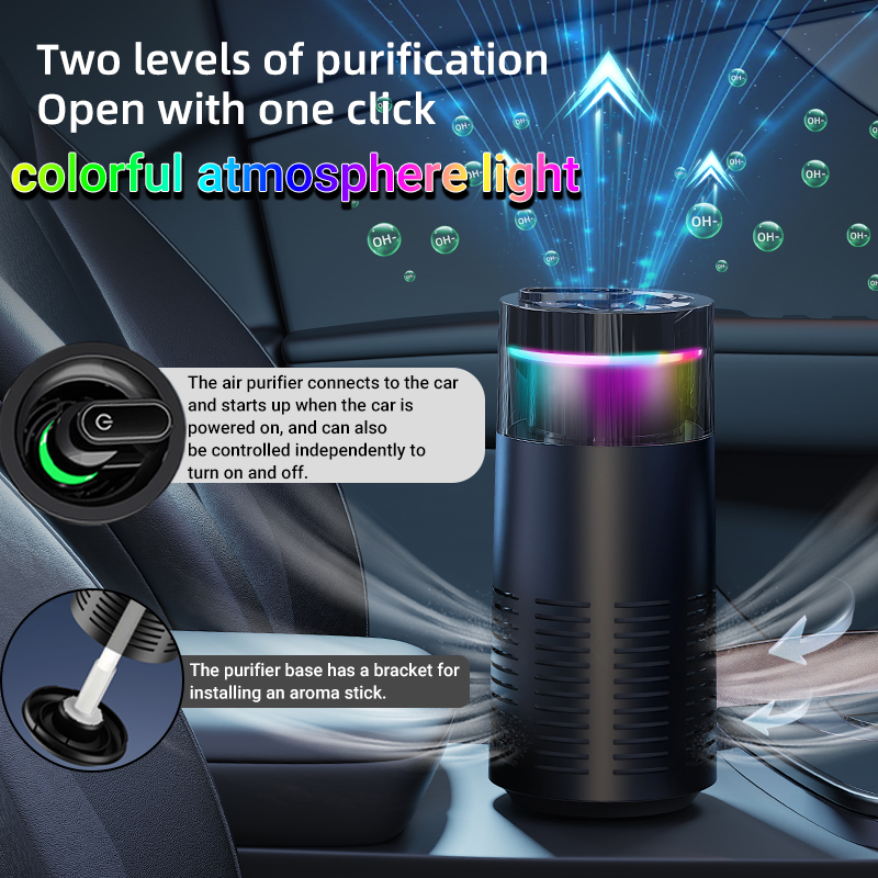 Mini Air Purifier with Aromath – Odor Eliminator Car Bewertung und Preis