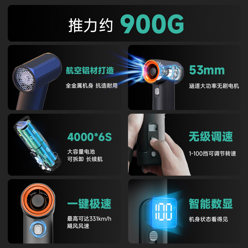 Industrial MAX Handheld Turbo  – Dryer Car Blower Bewertung und Preis