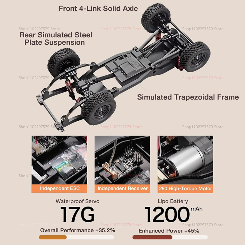 MN82T 1:12 2.4G RC Crawler Hoi – Dirt Brush Interior Bewertung und Preis