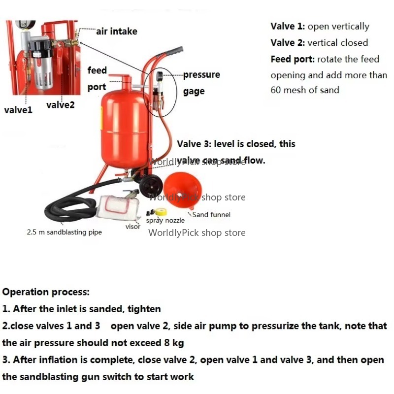 High Pressure Cleaner Sandblas – Wheel Cleaner Alloy Bewertung und Preis