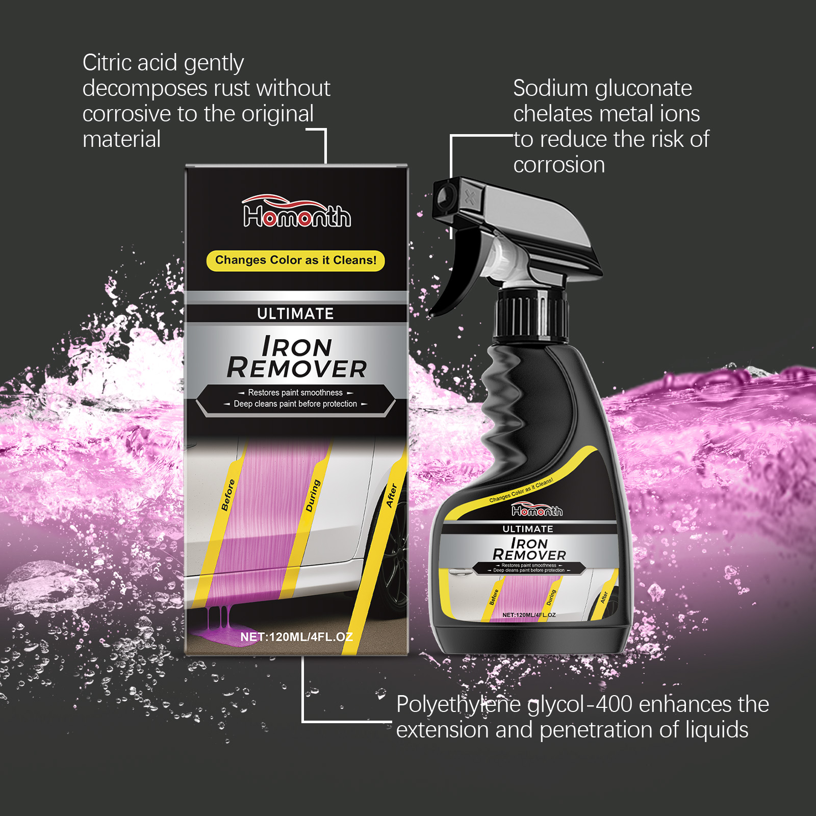 Car Wheel Cleaner Rust Remover – Wheel Cleaner Alloy Bewertung und Preis