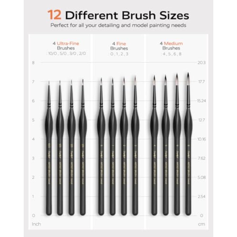 Detail Paint Brushes Set, 12 P – Detailing Brush Set Bewertung und Preis